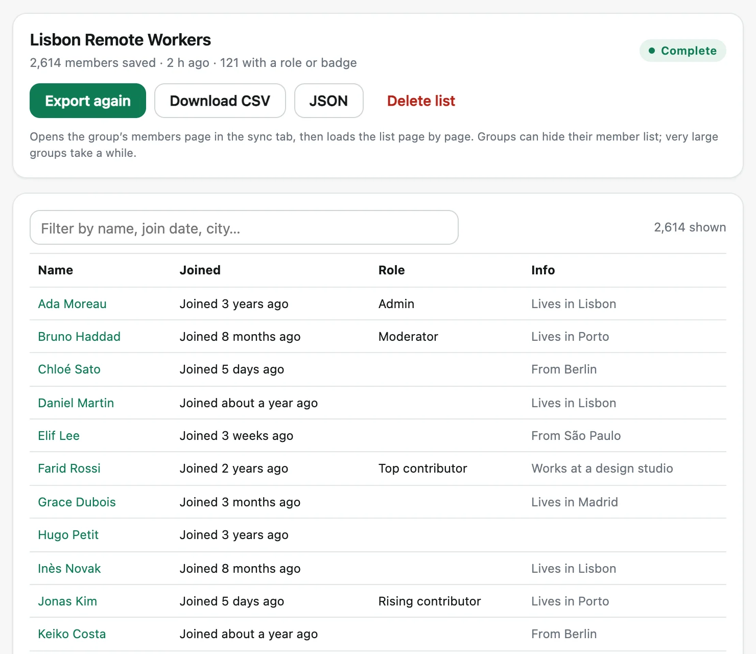 A group’s member list with join dates, roles and details, ready to download as CSV