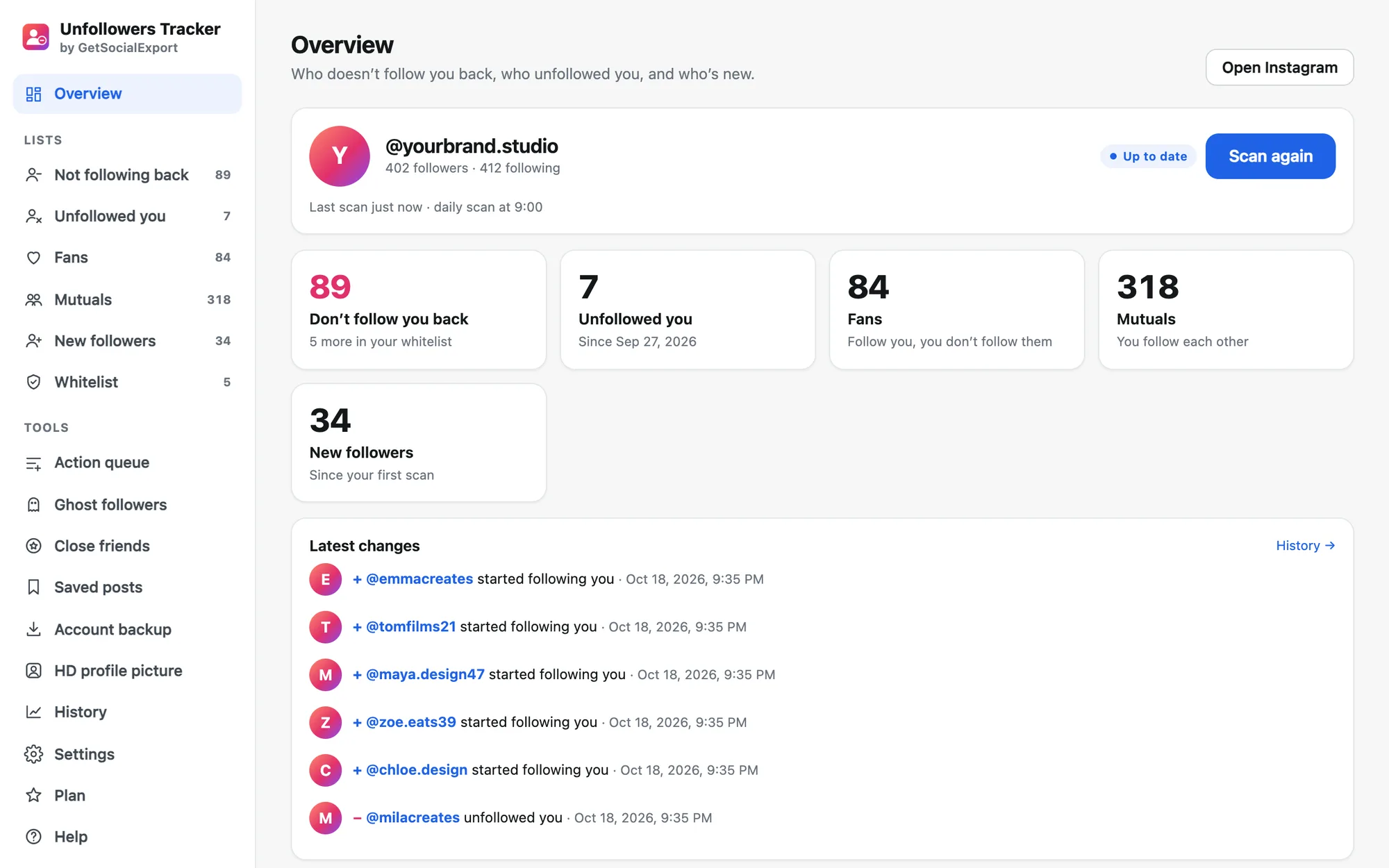 Unfollowers Tracker overview: not following back, unfollowed you, fans, mutuals and new followers
