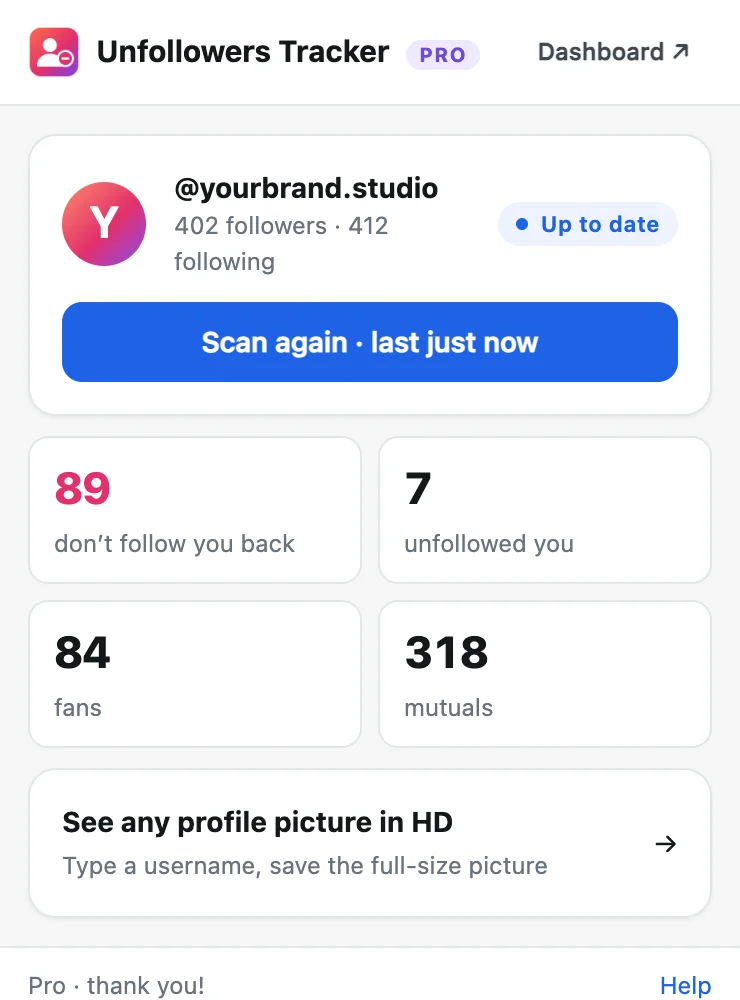 The extension popup with the scan results